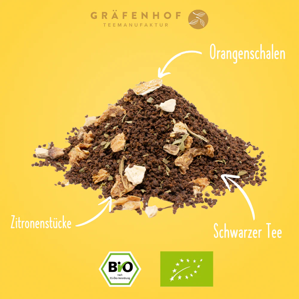 Zutaten Eistee Zitrone.
