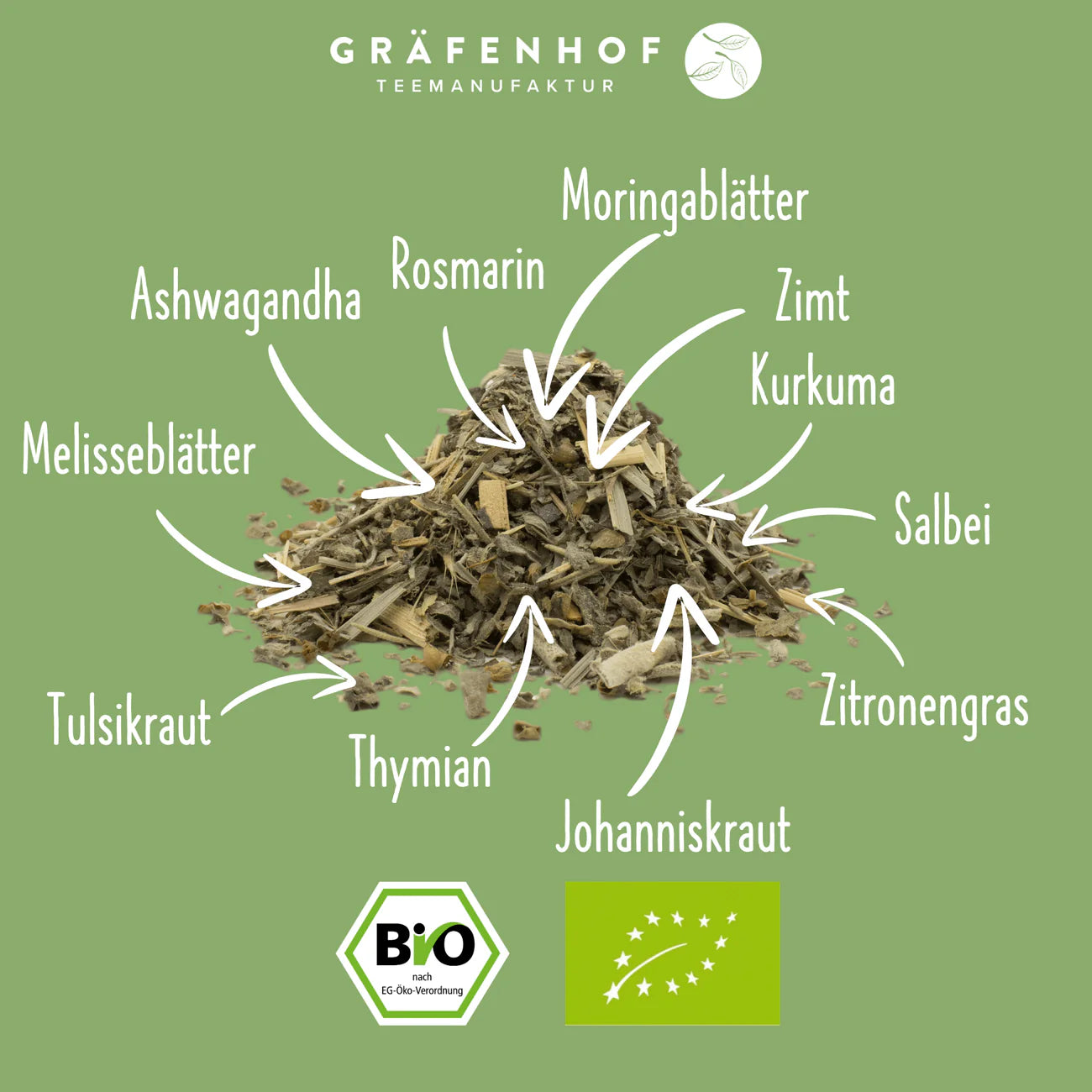 Zutaten Kräutertee "Honig im Kopf".