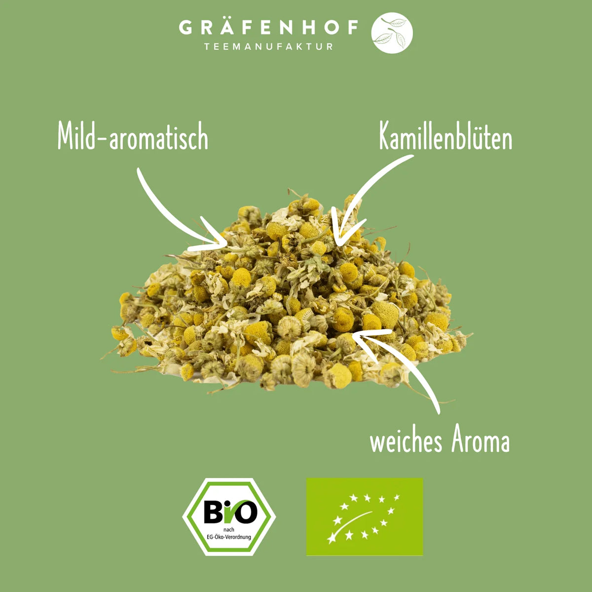 Inhalt Kamillen-Tee.
