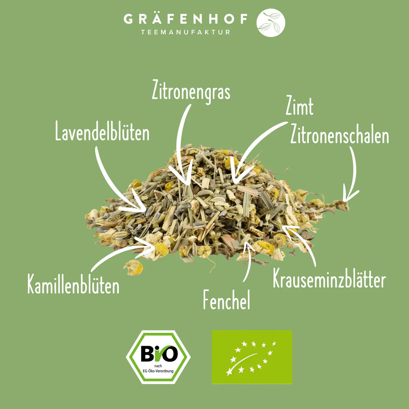 Abbildung Zutaten Kräutertee "Kinderkräuter".