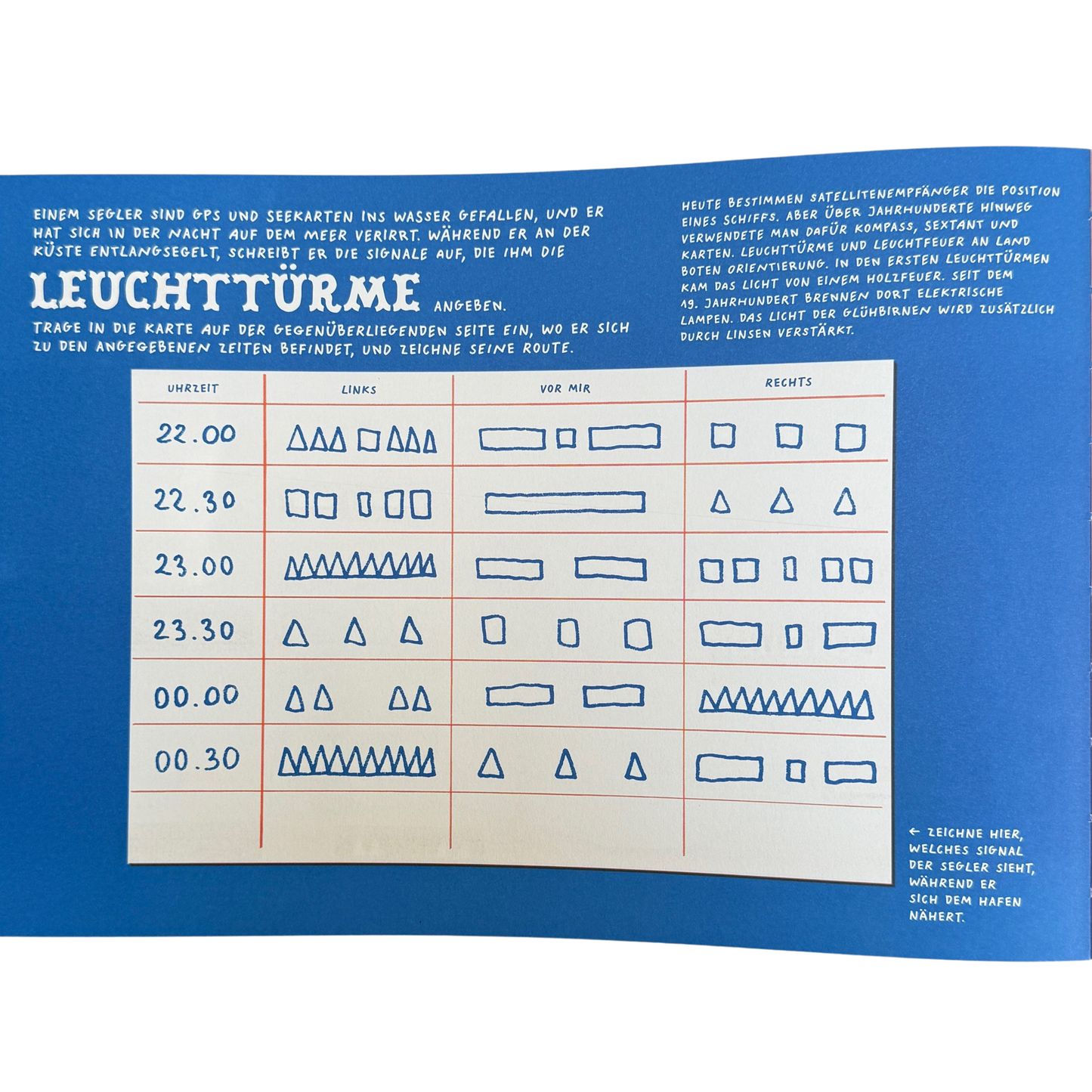 Wissens-und Mitmachbuch über das Meer. Malen, basteln und experimentiern.