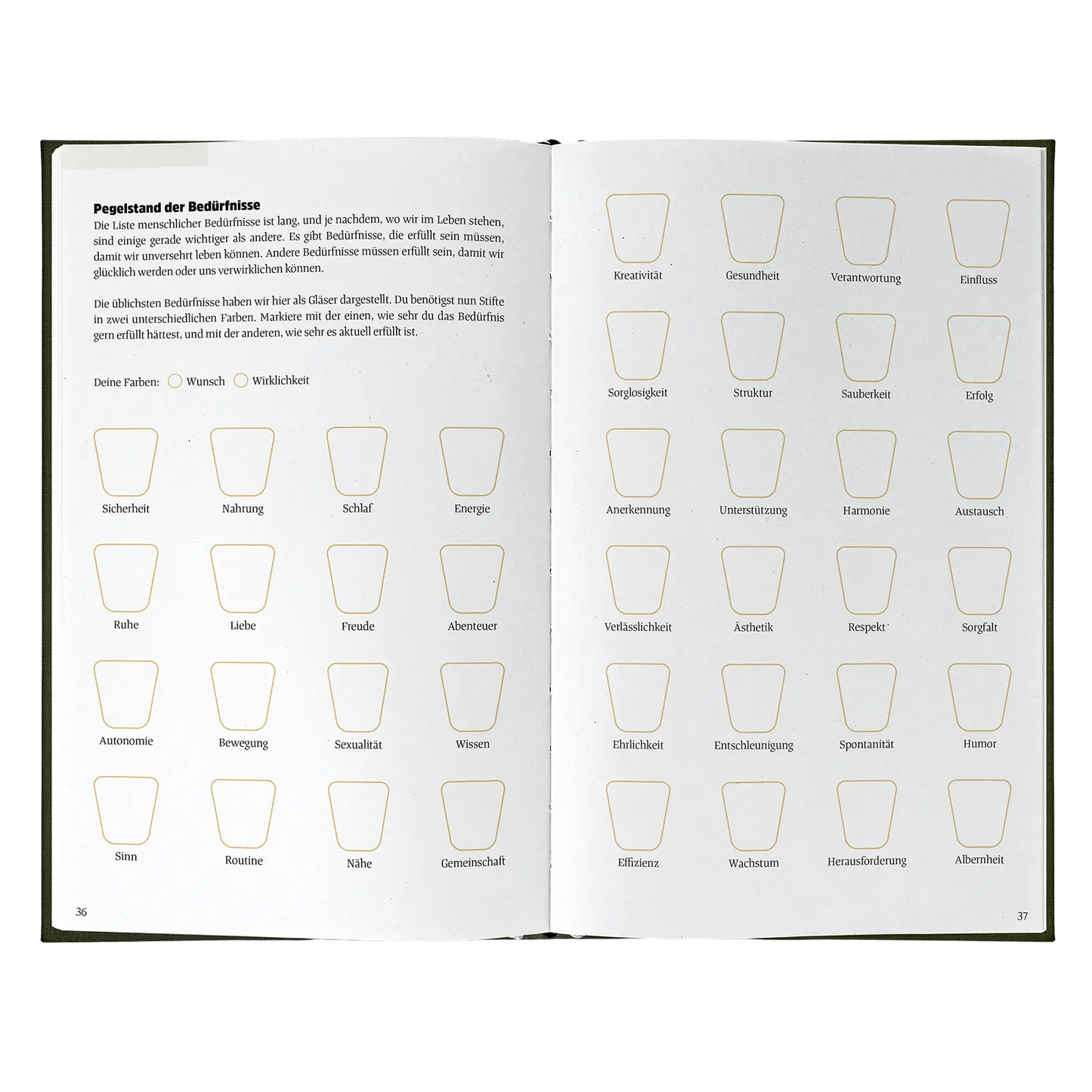 Seite Jahreskalender.