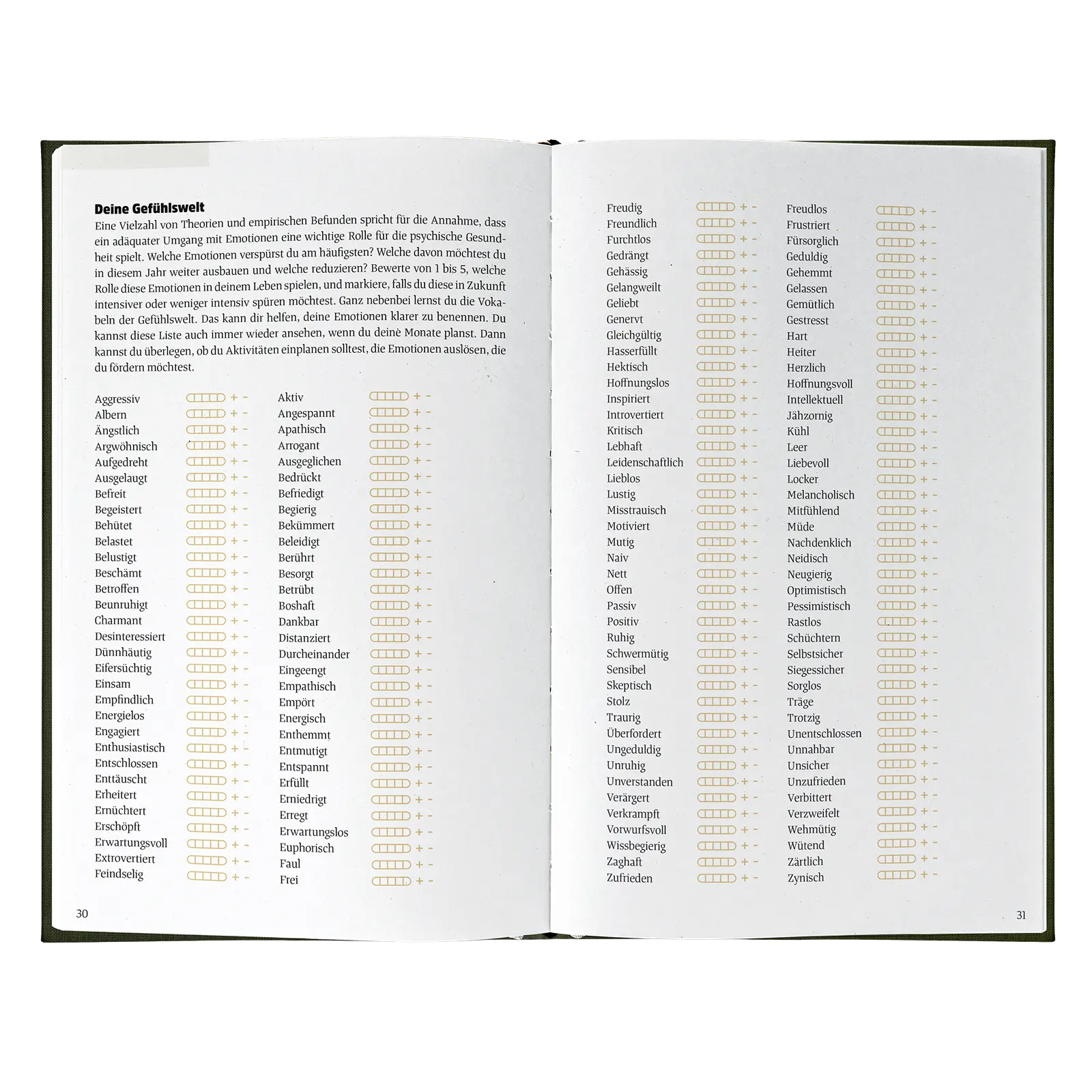 Seite Jahreskalender.