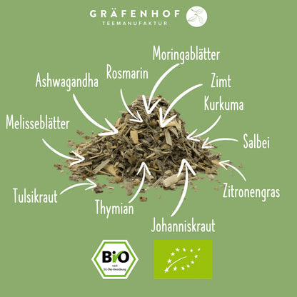 Zutaten Kräutertee "Honig im Kopf".