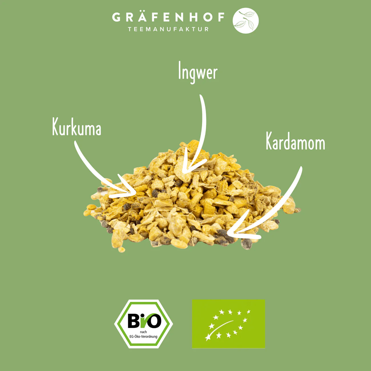 Zutaten Ingwer-Kurkuma Kräutertee-Mischung. 