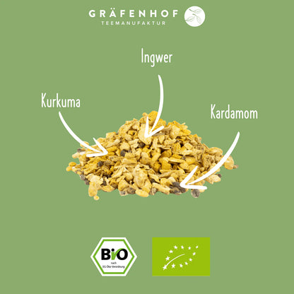 Zutaten Ingwer-Kurkuma Kräutertee-Mischung. 
