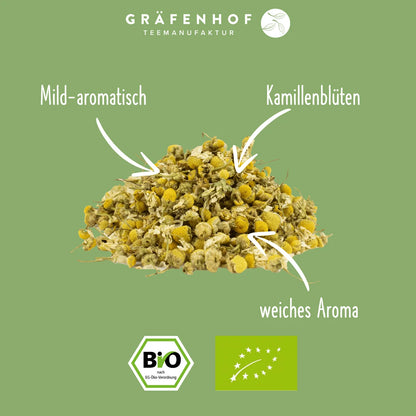 Inhalt Kamillen-Tee.