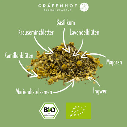 Abbildung der Zutaten für den Kräuterteee "Kopfkraut".