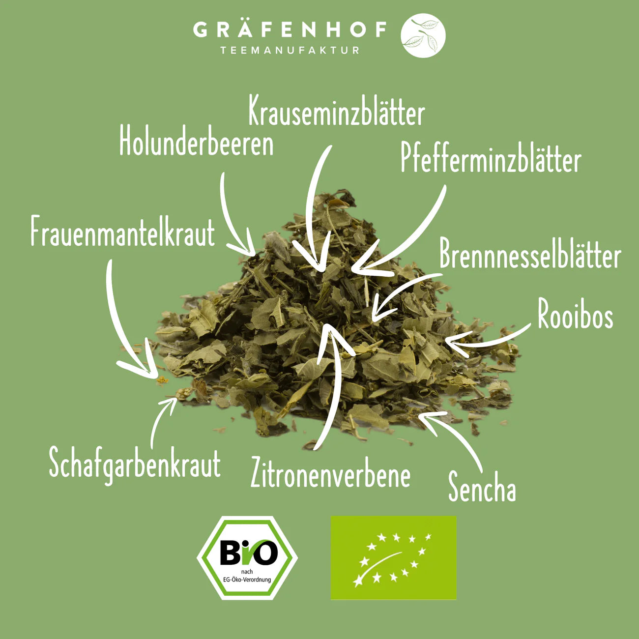 Abbildung Zutaten Kräutertee "Starke Frau".