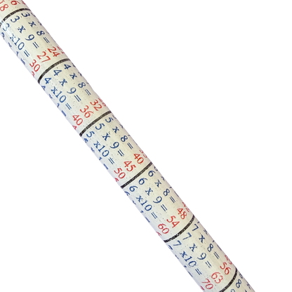 Bleistift mit den Malfolgen.