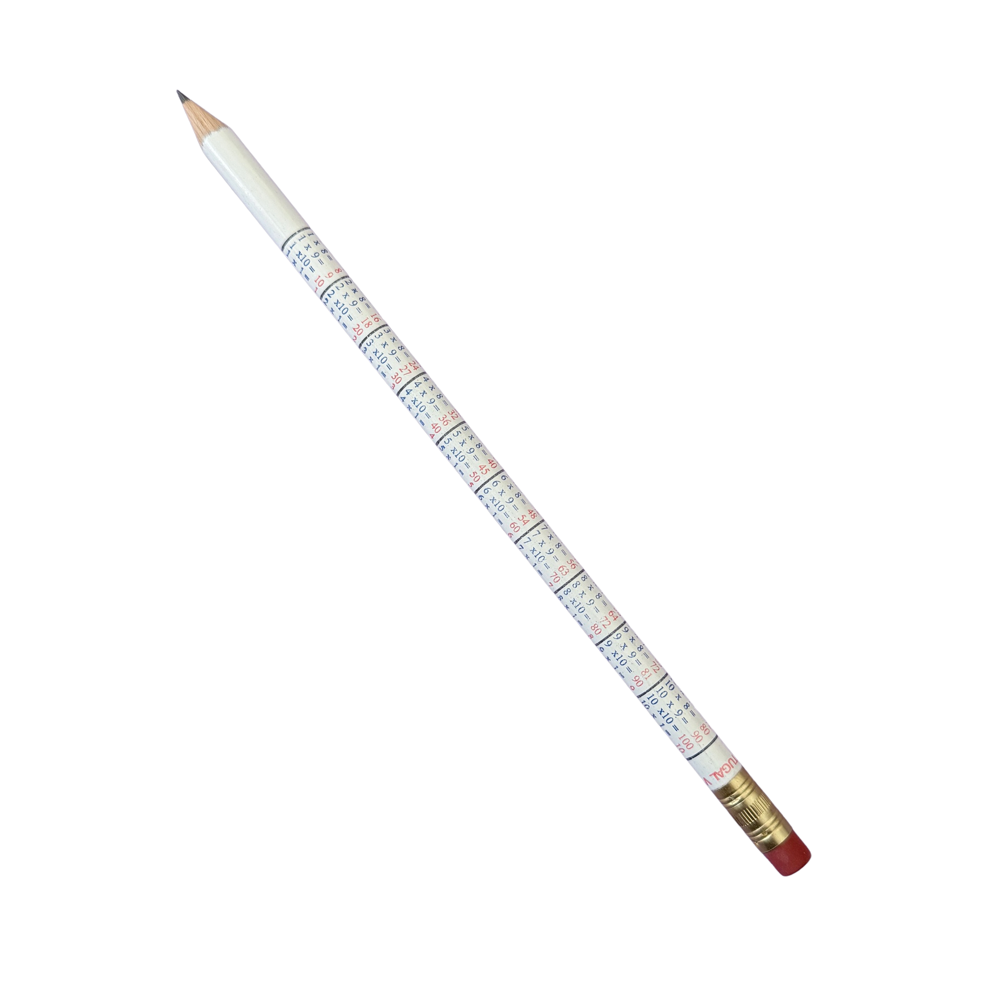Bleistift mit den Malfolgen.