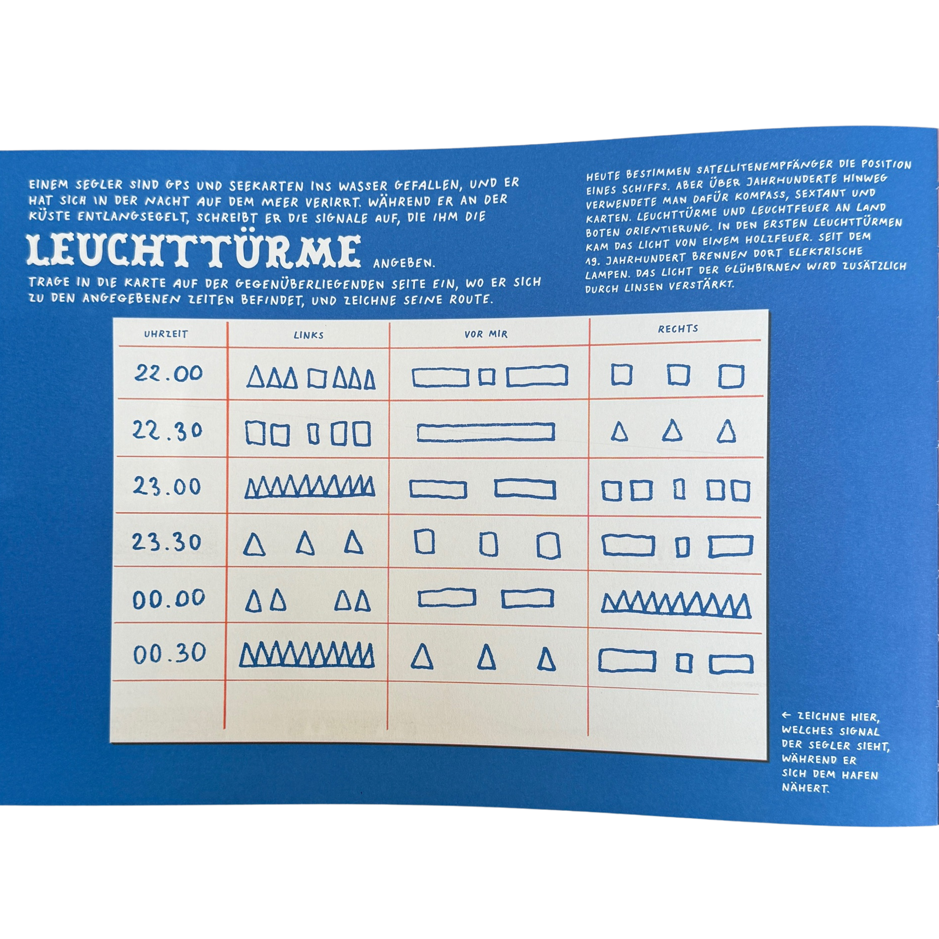 Wissens-und Mitmachbuch über das Meer. Malen, basteln und experimentiern.